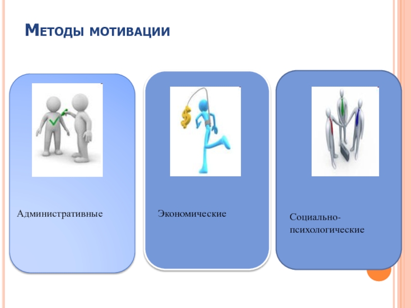 Методы мотивации. Административные методы мотивации. Организационно-административные методы мотивации. Административный метод мотивации. Административные методы мотивации персонала.