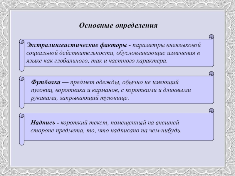 Английские надписи на одежде как экстралингвистический фактор влияющий на культуру подростков проект