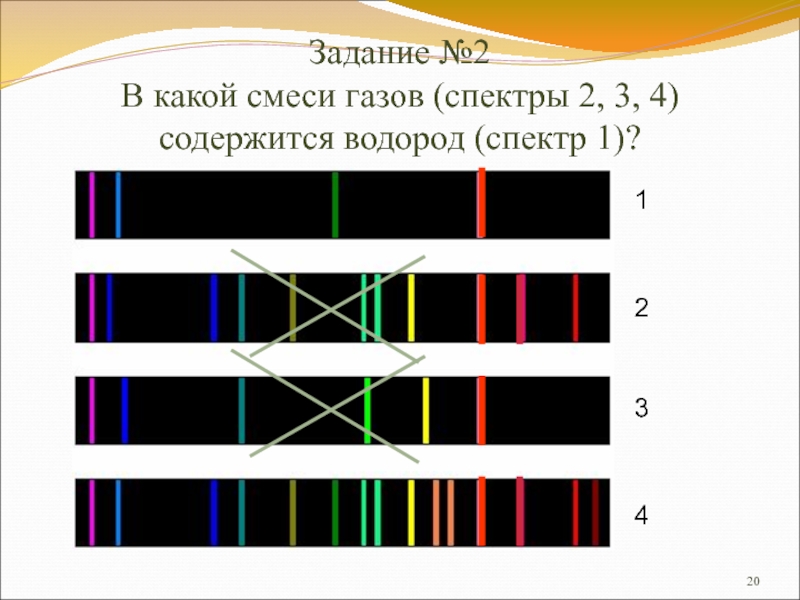 Задание №2 В какой смеси газов (спектры 2, 3, 4) содержится водород (спектр 1)?1234