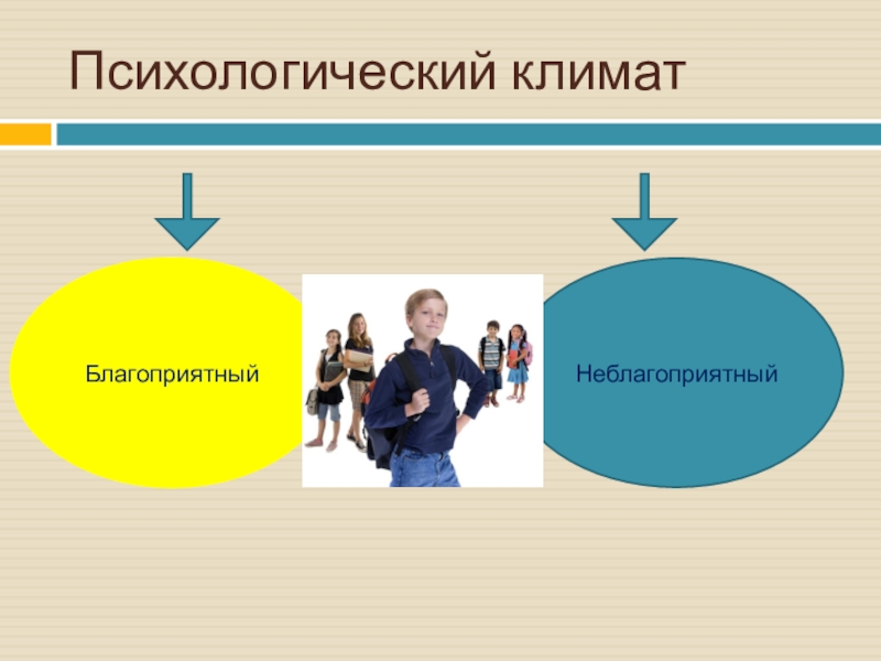 Благоприятный психологический климат. Психологическийтклимат. Благоприятный психологический климат в коллективе. Благоприятный микроклимат в коллективе.