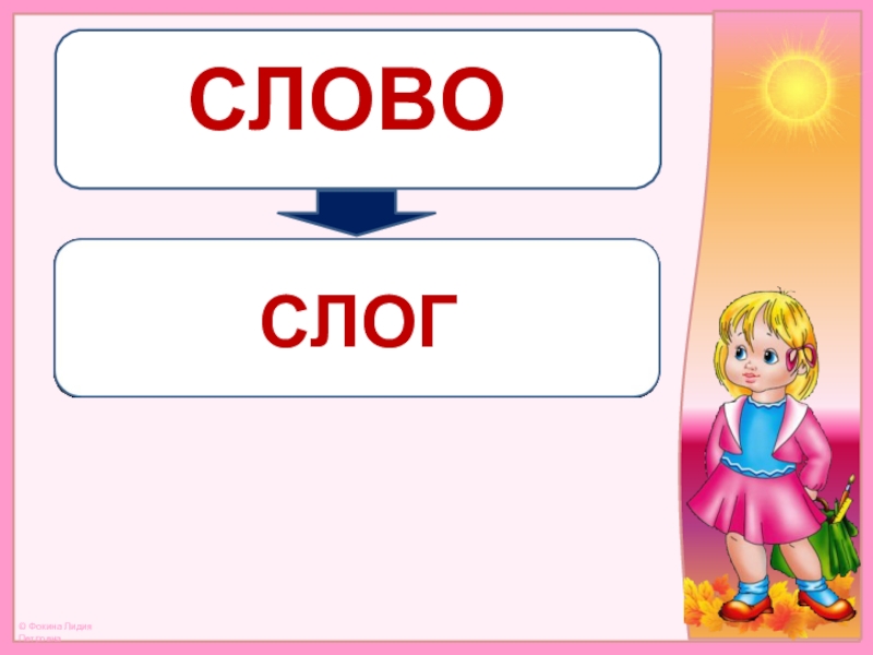 Слог презентация. Слово вот на слоги. Тема урока ударение 1 класс школа России. Ударение 1 класс школа России презентация. Слоги в слове вдруг.