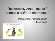 Презентация Готовность учащихся 10 класса в выборе профессии