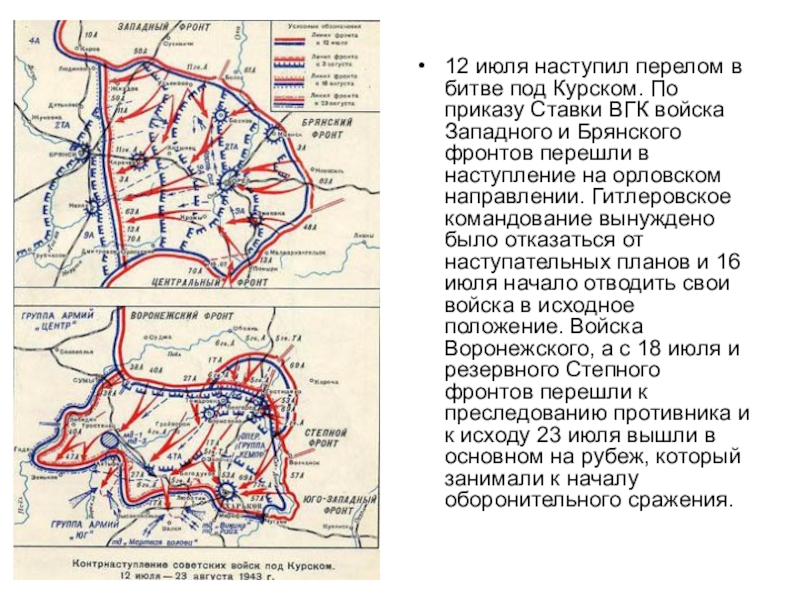 Важнейшей причиной срыва плана немецкого наступления в курской битве является