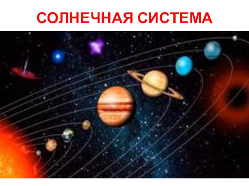Презентация  Солнечная система.