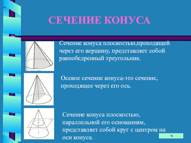 Объем сечения конуса. Осевое сечение это сечение конуса плоскостью. Сечение конуса плоскостью проходящей через его вершину. Сечение конуса проходящее через его вершину. Сечение конуса равнобедренный треугольник.