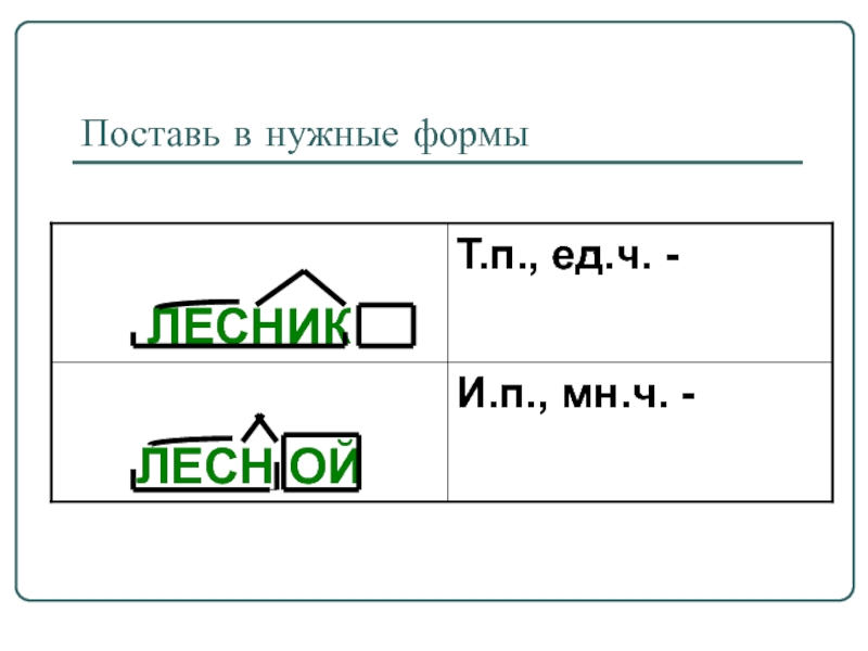 Поставлено окончание