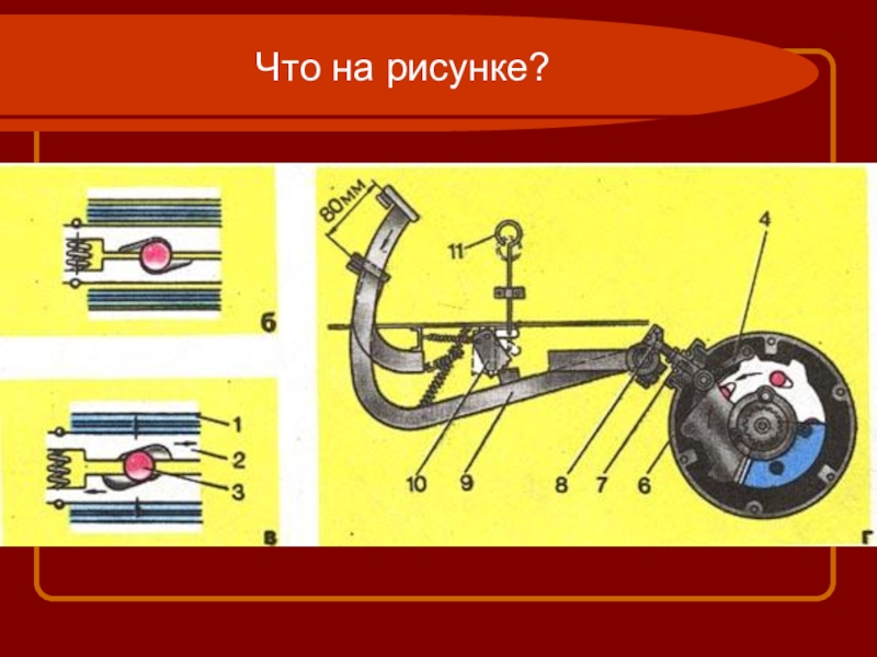 Презентация тормозной системы