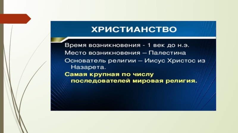 Возникновение христианства. Время возникновения христианства. Место зарождения христианства. Время и место зарождения христианства.