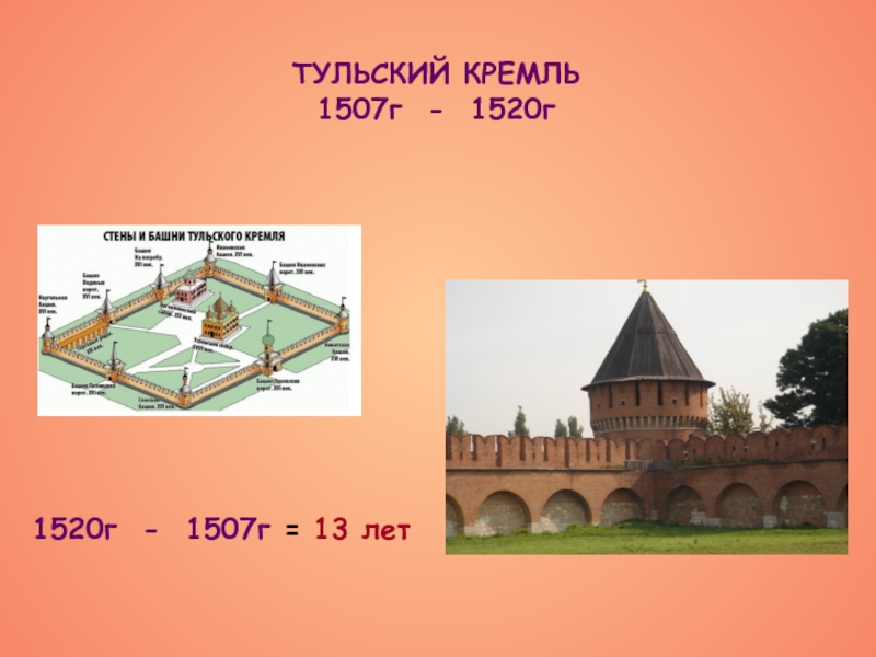 Схема тульского кремля