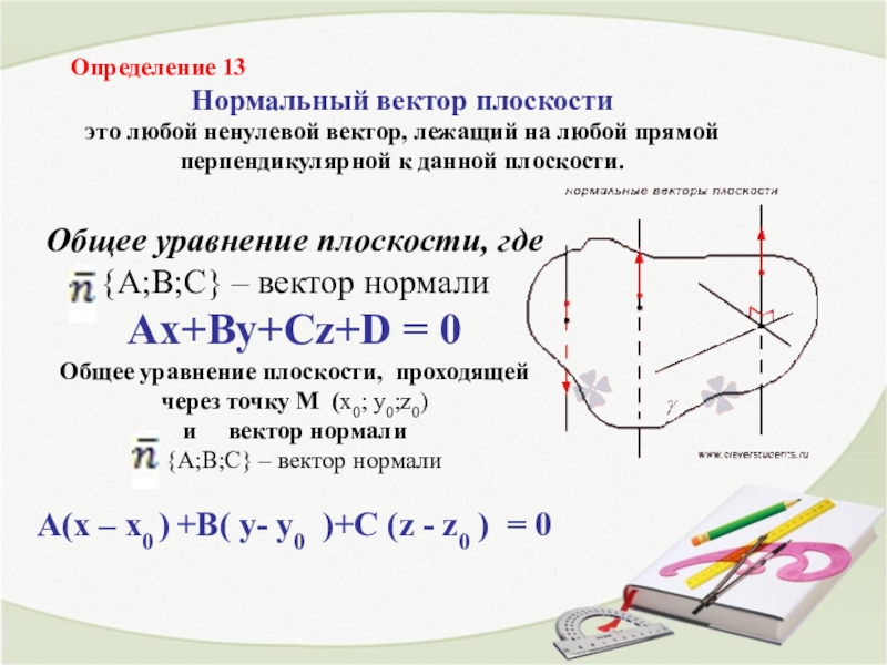 Уравнение нормального вектора. Вектор нормали к плоскости. Вектор нормали к плоскости формула. Плоскость нормальный вектор плоскости. Как найти координаты нормального вектора.