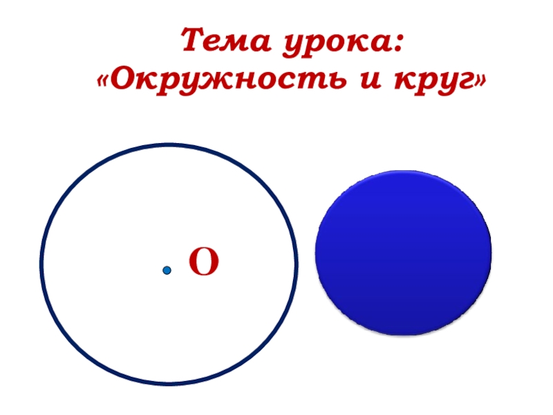 Тема окружность 5 класс. Тема окружность и круг. Математика тема окружность и круг. Тема урока окружность и круг. Окружность и круг 5 класс.