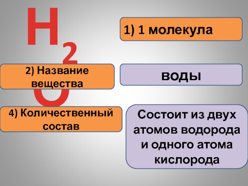 Назвать несколько