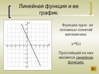 Линейная функция презентация