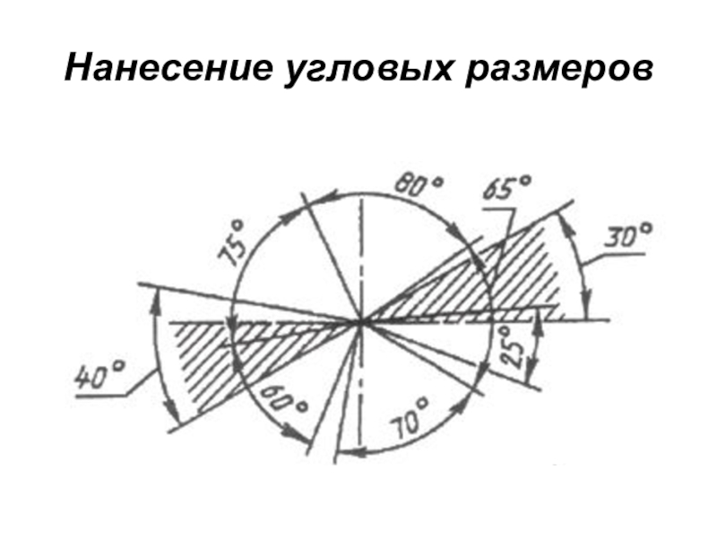 Размеры углов. Простановка угловых размеров на чертежах. Нанесение угловых размеров. Угловые Размеры на чертеже. Правила нанесения угловых размеров.