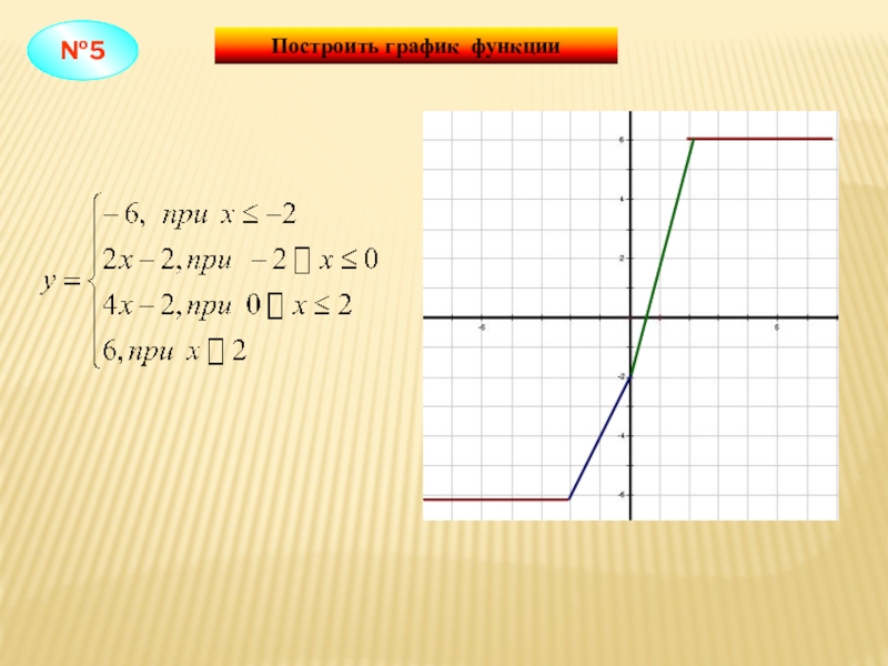 PPT - Функция у=кх ² , PowerPoint Presentation, free download - ID:5641219