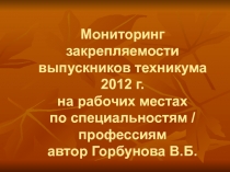 Презентация к выступлению на педсовете Мониторинг закрепляемости выпускников техникума 2012 г. на рабочих местах по специальностям / профессиям автор Горбунова В.Б.
