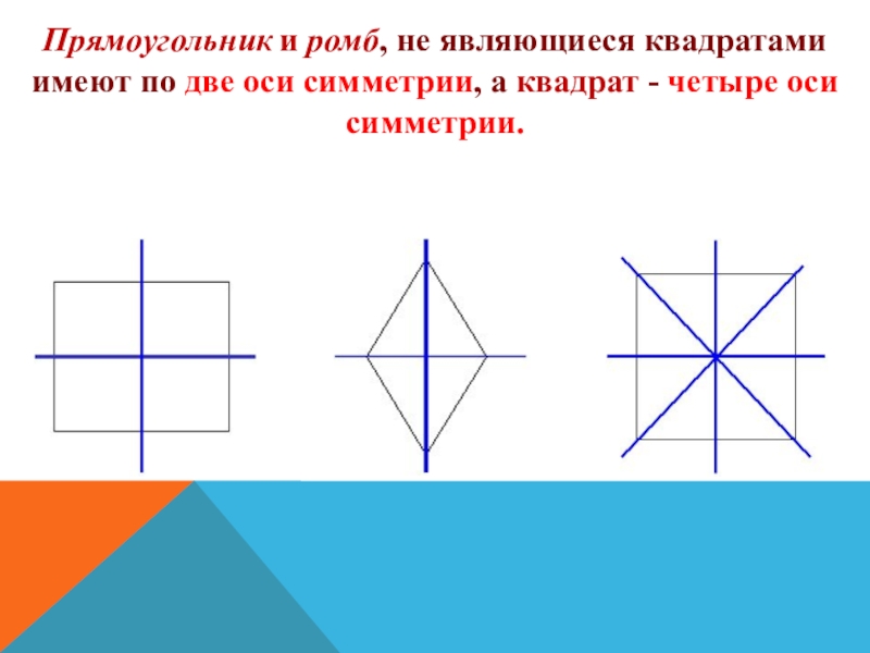 Сколько осей. Оси симметрии прямоугольника. Прямоугольник ось симметрии фигуры. Несколько осей симметрии. Оси симметрии квадрата и прямоугольника.