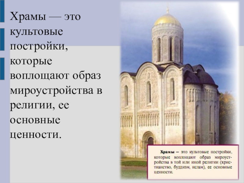 Православный храм как произведение архитектуры 4 класс проект