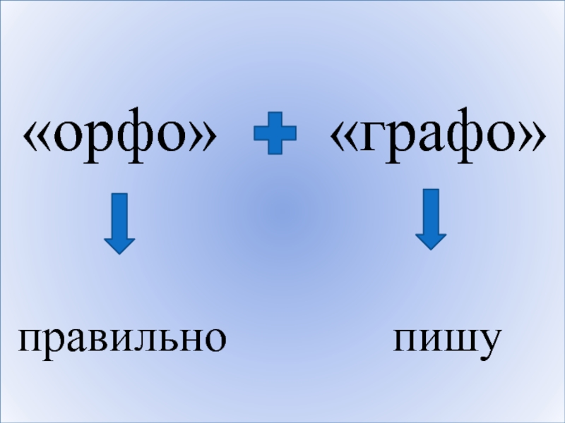 Орфо. ОРФО задания. ОРФО 9. ОРФО С греческого. ОРФО-9 вход.