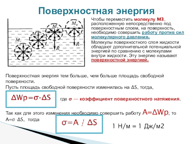 Почему поверхностное. Свободная энергия поверхностного слоя жидкости. Поверхностный слой жидкости физика. Молекулы в поверхностном слое жидкости. Поверхностный слой жидкости энергия поверхностного слоя.