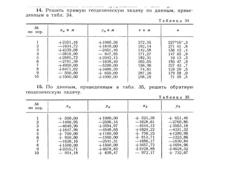 Прямая и обратная геодезическая задача