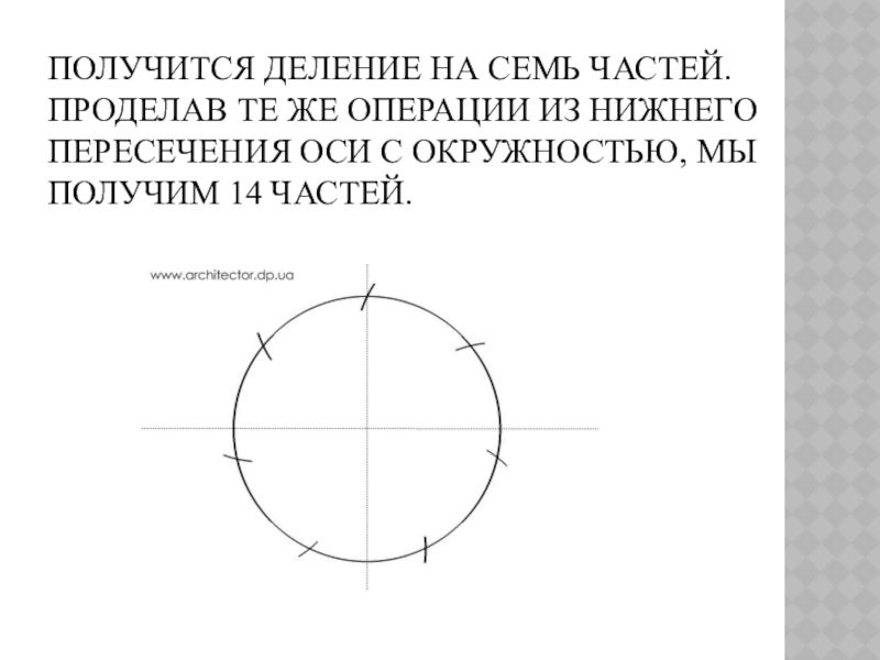 Делить окружность на 7