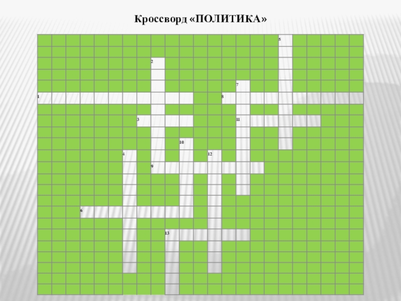 Политика 9 класс ответы. Кроссворд политика. Политический кроссворд. Кроссворд на тему политика. Кроссворд про политику.