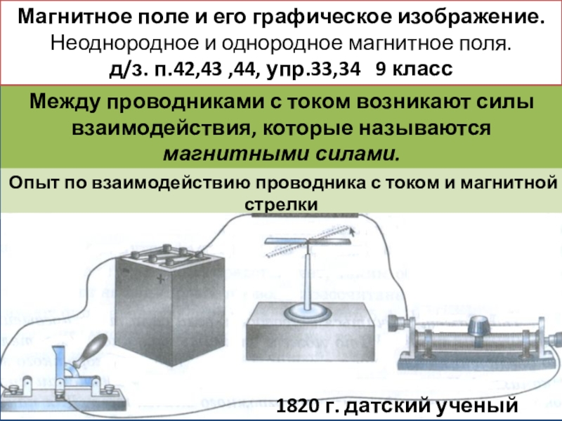 Проект на тему магнитные измерения