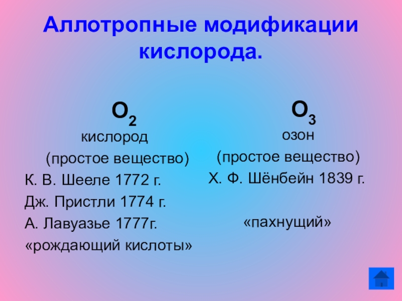 Аллотропия кислорода химия 8 класс. Кислород аллотропия кислорода. Аллотропия о2.