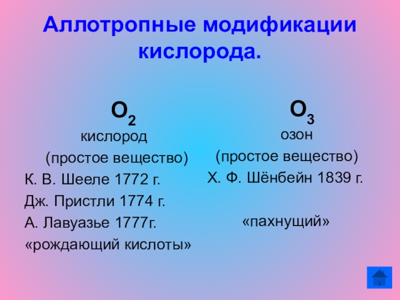 Номер кислорода. Аллотропия о2. Аллотропия кислорода о о2 о3. Аллотропия кислорода и озона. Аллотропные модификации озона.