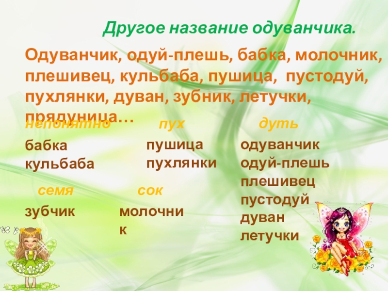 М пришвин золотой луг сравнение поэтического и прозаического текстов 3 класс перспектива презентация