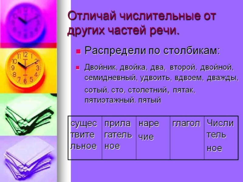 Числительное как часть речи 6 класс презентация