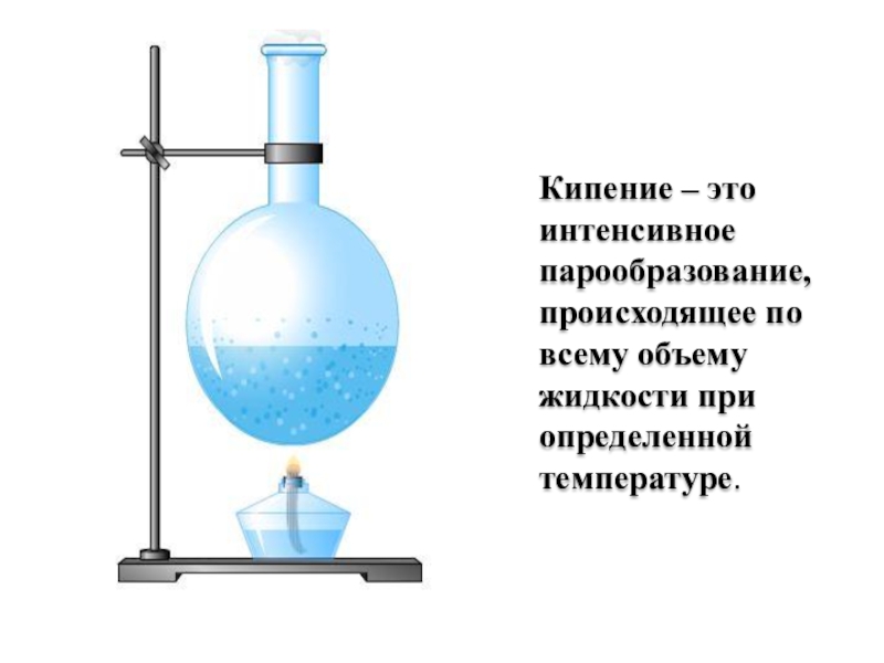 Парообразование и конденсация испарение кипение презентация