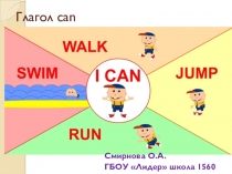 Презентация по английскому языку на тему Глагол can (3 класс)