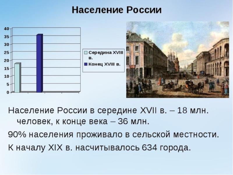 Сколько составляет век. Численность населения России в 18 веке. Рост городского населения. Рост населения 18 века. Население России 18 века.
