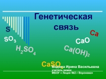 Презентация по теме Генетическая связь
