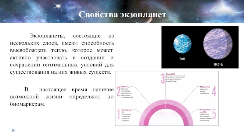 Проект по астрономии на тему экзопланеты