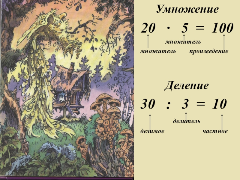 Произведение и деление. Сказка про умножение. Множители 100. Сказочное умножение 20+20.