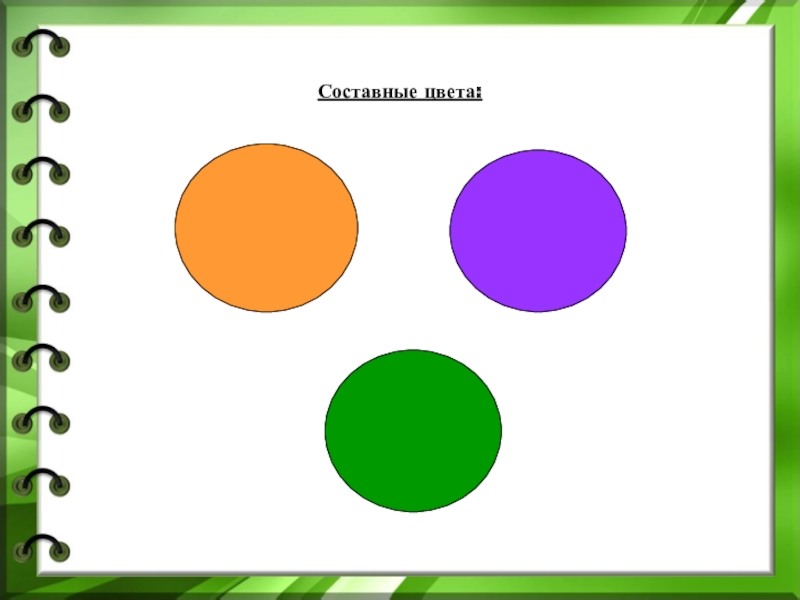 Составные цвета. Три составных цвета. Составные цвета 1 класс. Составные цвета изо 1 класс.