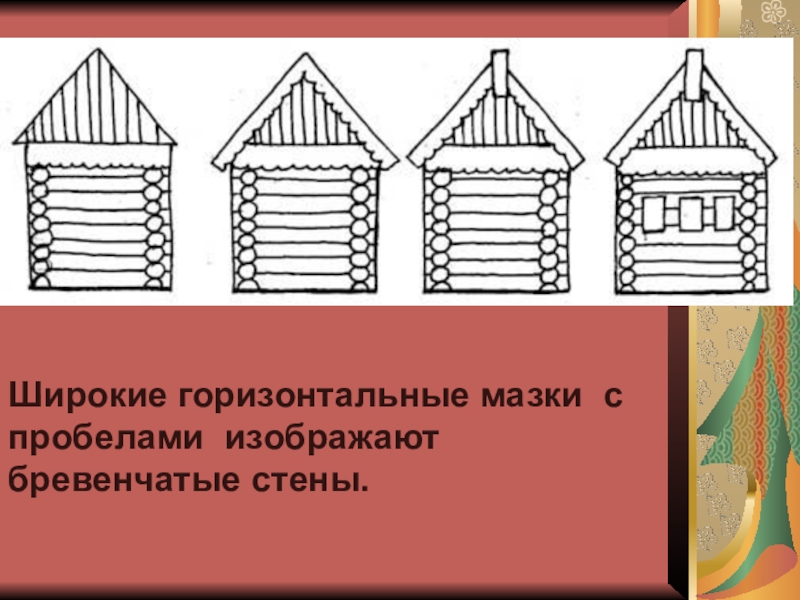 Деревня деревянный мир изо 4 класс конспект урока с презентацией