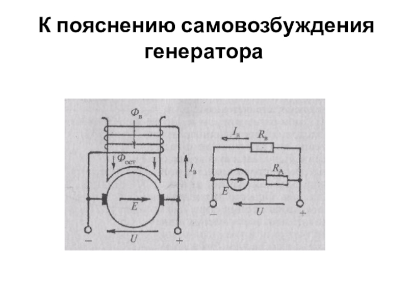 Схема генератора с самовозбуждением