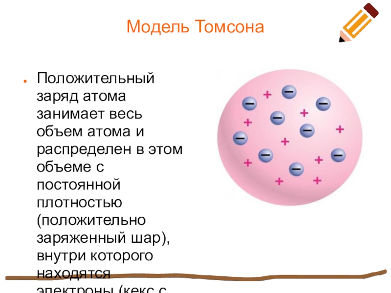 Опишите модель атома томсона и сделайте рисунок