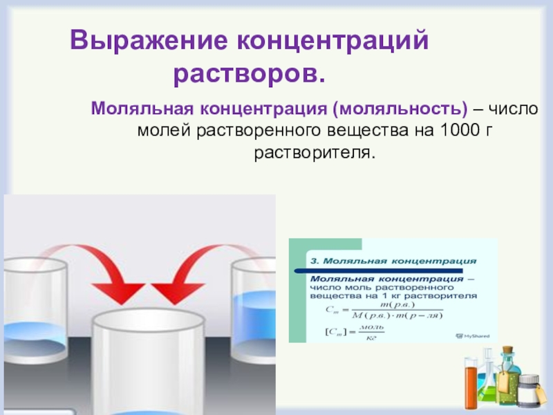 N количество растворенного вещества в молях