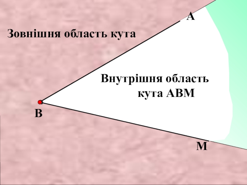 Уголок область. Внутренняя и внешняя область угла. Внешняя область угла. Внутренняя область угла. Дайте определение внешней и внутренней области угла.