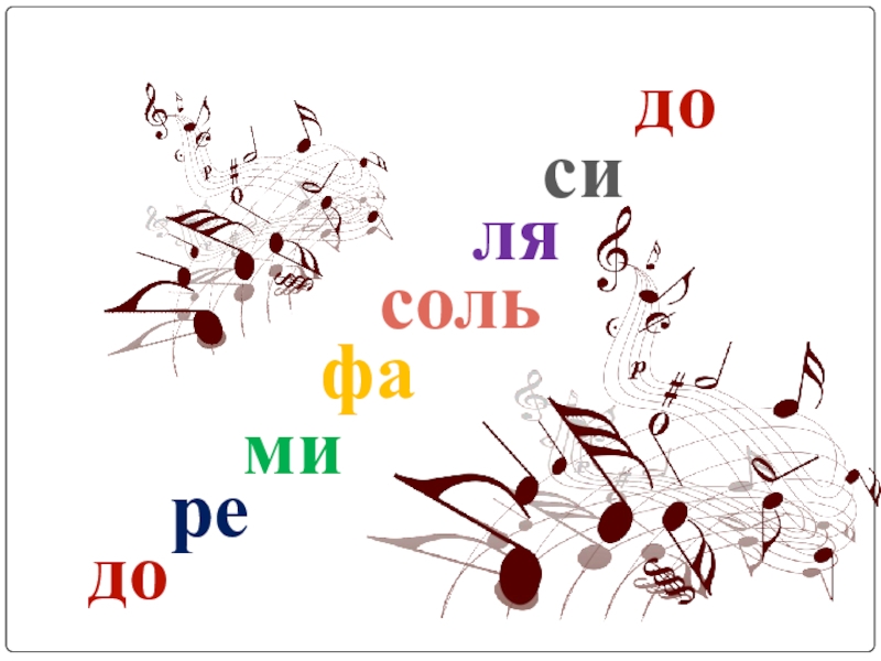 Ре ми соль. Доремифасольлясидо. Доремифасольлясидо Ноты. Ноты для фортепиано доремифасольлясидо. Доремифасольлясидо рисунок.