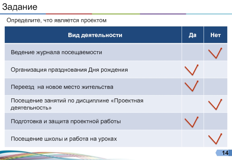 Индивидуальный предмет