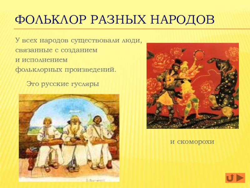 Тема народа в литературе. Фольклор разных народов. Фольклорные произведения. Фольклор разных народов России. Произведение разных народов.