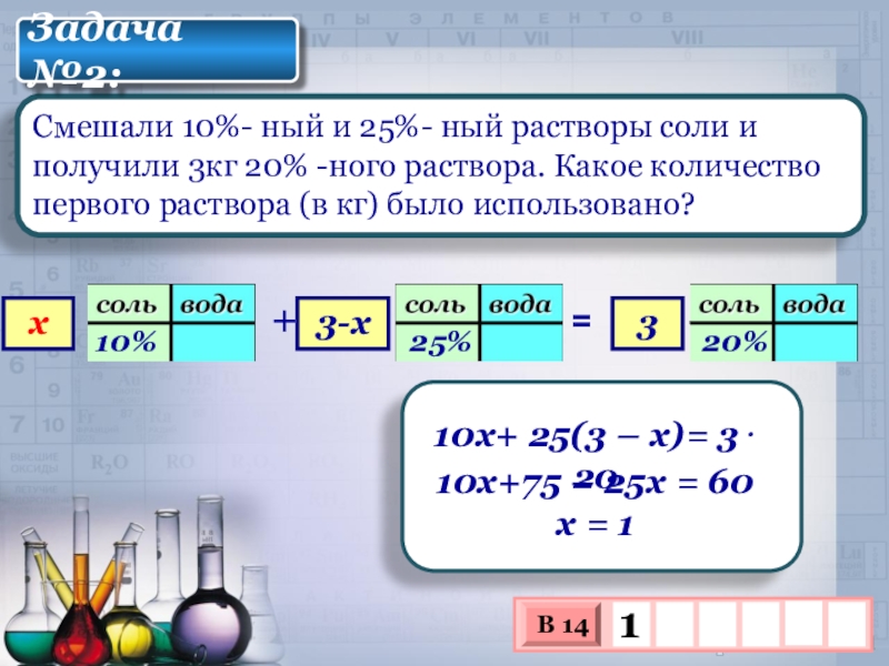 Даны два раствора. Смешали 10 ный и 25 ный растворы соли и получили 3 кг 20 ного раствора. Смешали 10 и 25 растворы соли и получили 3 кг 20 раствора. 10 Ный раствор соли. 20 Раствор соли.