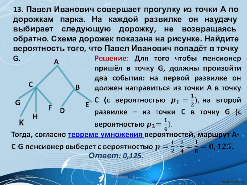 Вероятность 11 класс. Павел Иванович совершает прогулку. Павел Иванович совершает прогулку из точки а. Павел Иванович совершает прогулку из точки а по дорожкам парка. Павел Иванович совершает прогулку по дорожкам парка.