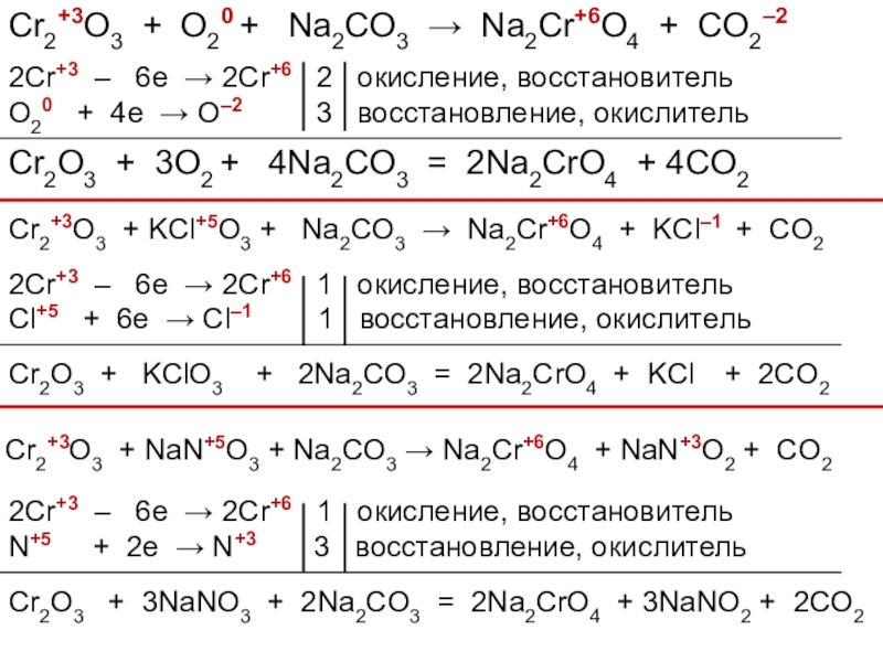 Дана схема превращений co co2 na2co3 baco3 напишите